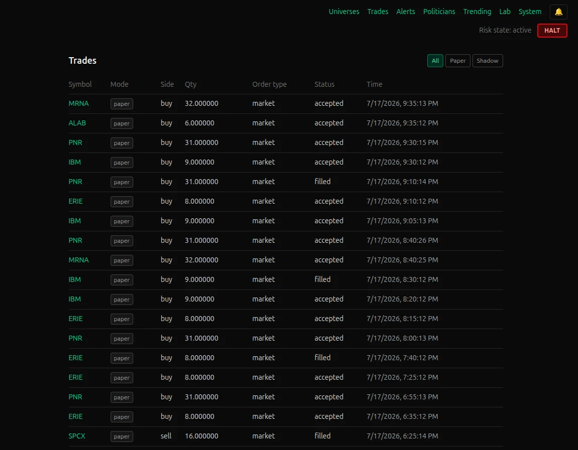 List of simulated paper trades with symbol, order type, status and timestamp.